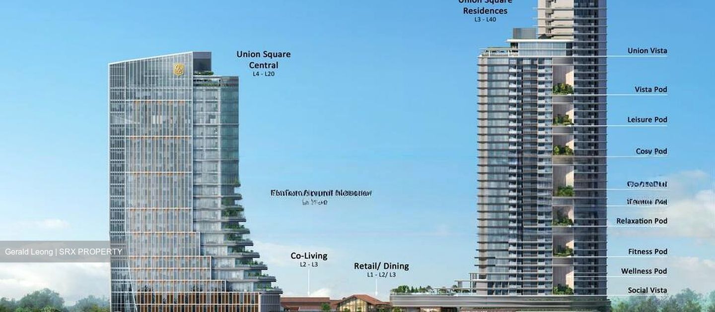 Union Square Residences (D1), Condominium #486419201